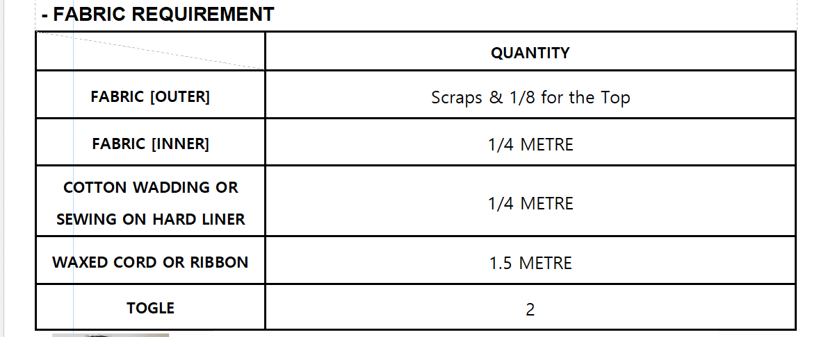 Flower Pod Fabric requirement