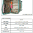 Notions Bag