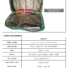 Notions Bag
