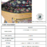 Banana Bag sewing pattern back cover showing finished bag interior and fabric, interfacing, fittings, webbing and zip requirements